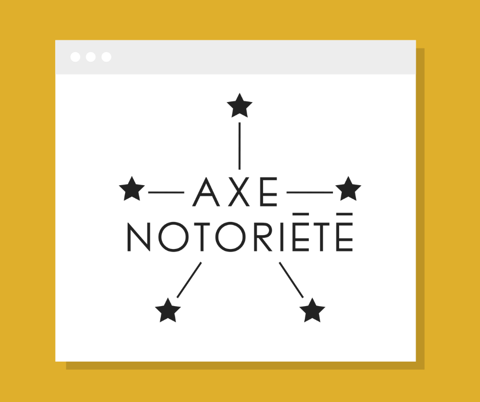 Axe Notoriété